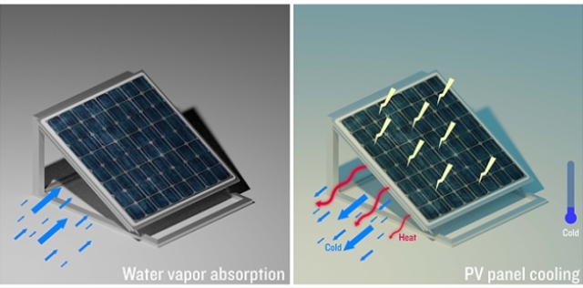  Efficienza del fotovoltaico: un nuovo sistema di raffreddamento dei pannelli