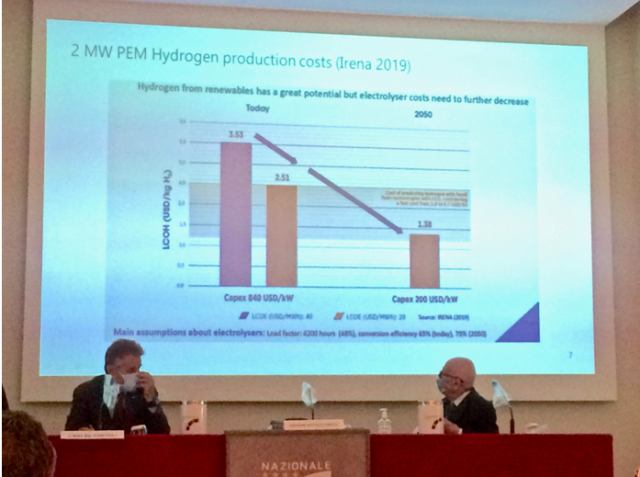  L’idrogeno rinnovabile: il resoconto del Convegno FREE del 9 ottobre a Roma