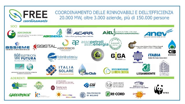  “Il ruolo dell’idrogeno alla luce della strategia europea per l’idrogeno”: Convegno FREE il 9 ottobre a Roma