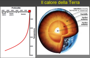  Ecomondo 2015: Convegno sulla “Buona Geotermia” e ruolo decisivo del monitoraggio con Stefano Carlino (INGV)