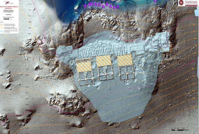  Concordia, ecco perché lasciare le piattaforme sui fondali del Giglio è una cattiva idea