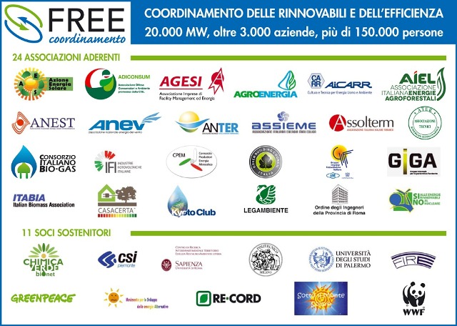 Convegno FREE: “I futuri strumenti di promozione delle Fonti di Energia Rinnovabile”