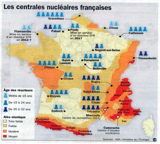  Il nucleare d’Oltralpe potrebbe costare caro ai francesi di domani